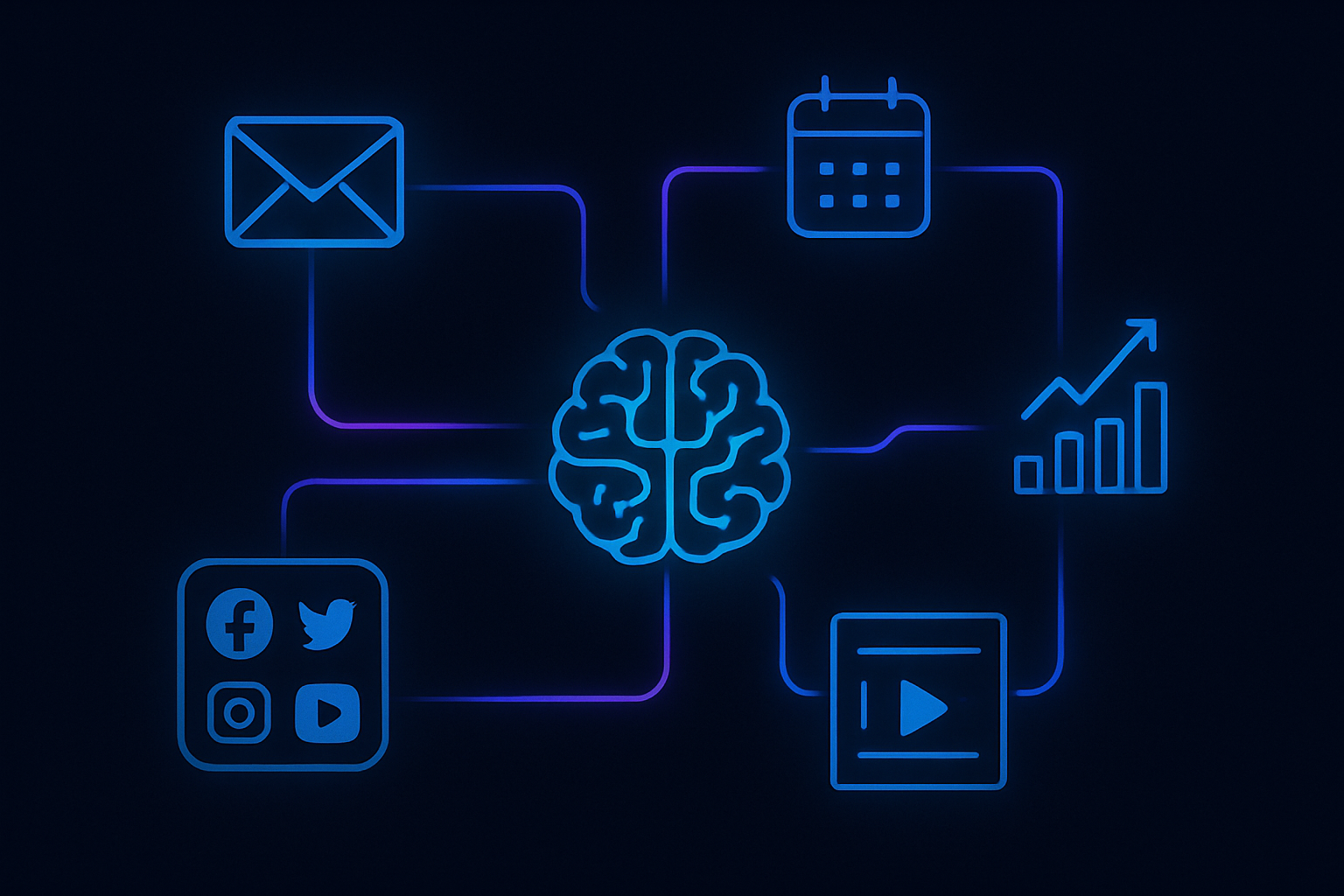 Automated business workflow with email, calendar, social media, and content publishing nodes