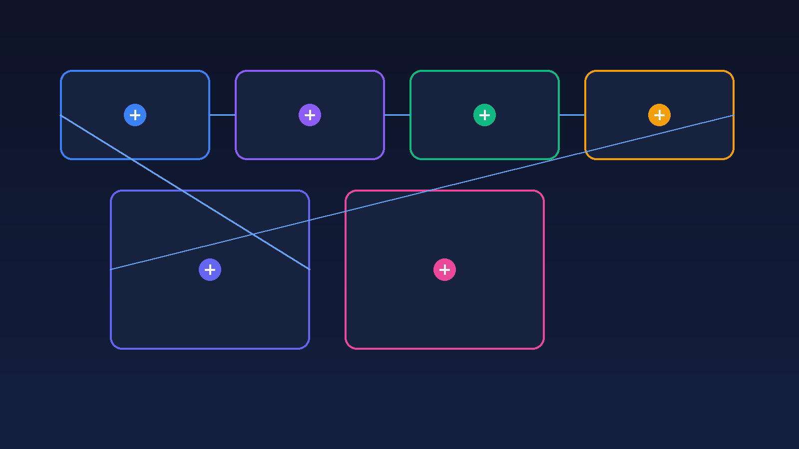 Best OpenClaw Plugins: What to Add First and What to Skip