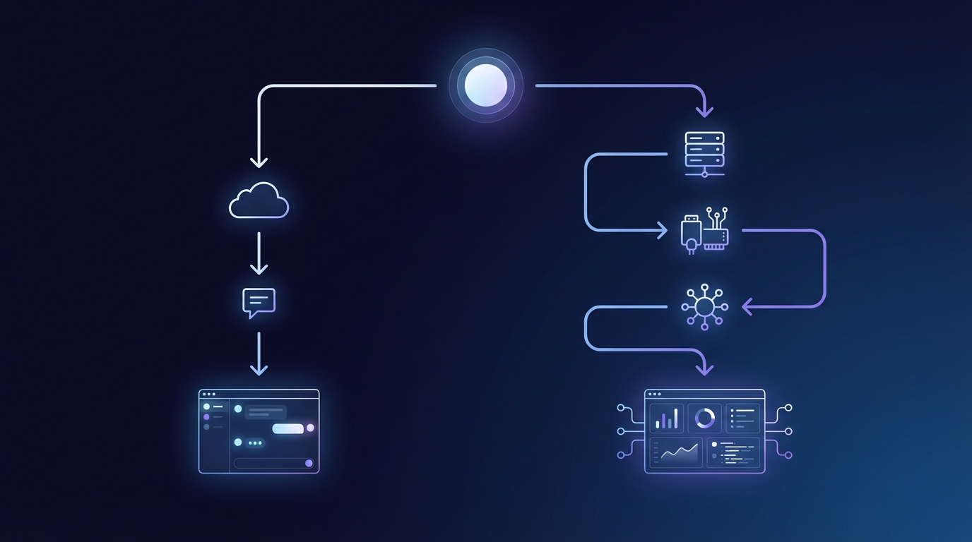 OpenClaw setup complexity vs Custom GPT setup comparison
