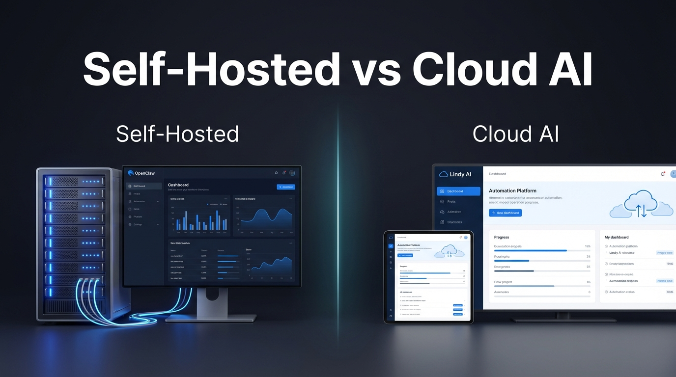 OpenClaw vs Lindy AI: Which AI Automation Tool Fits Your Business?
