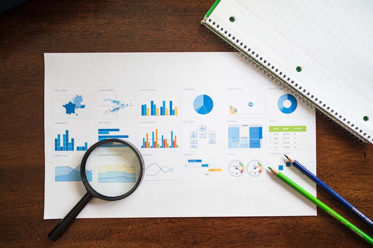Business team reviewing AI-generated analysis