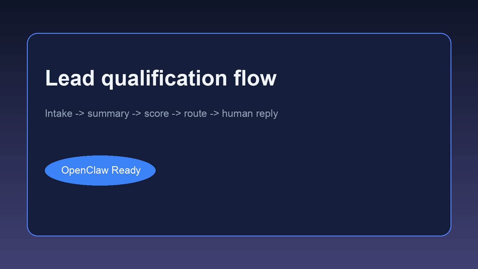 Lead qualification workflow for Claude AI