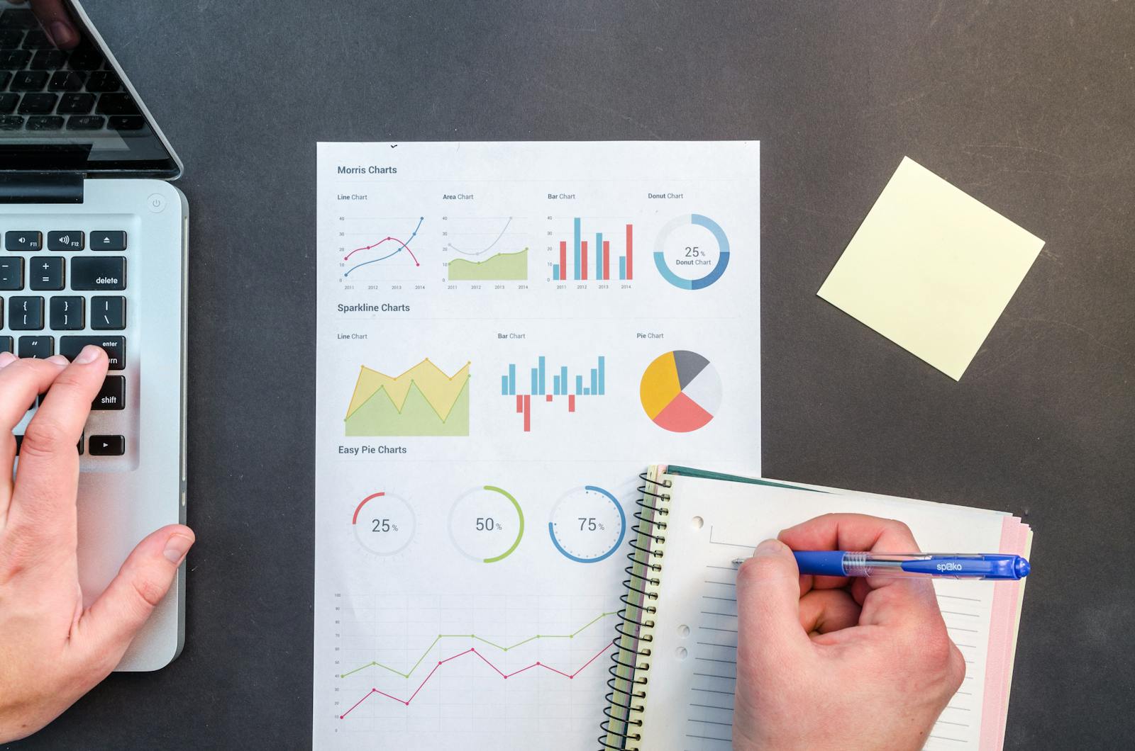 Analytics dashboard for Claude API cost optimization article