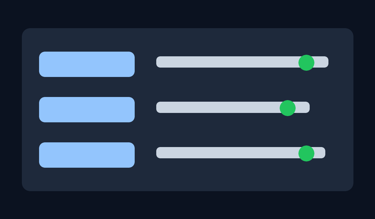 Claude email triage control checklist for human review
