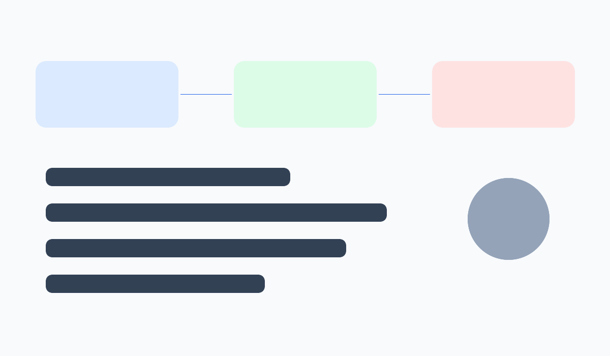 Claude AI email triage workflow map for sorting inbox messages