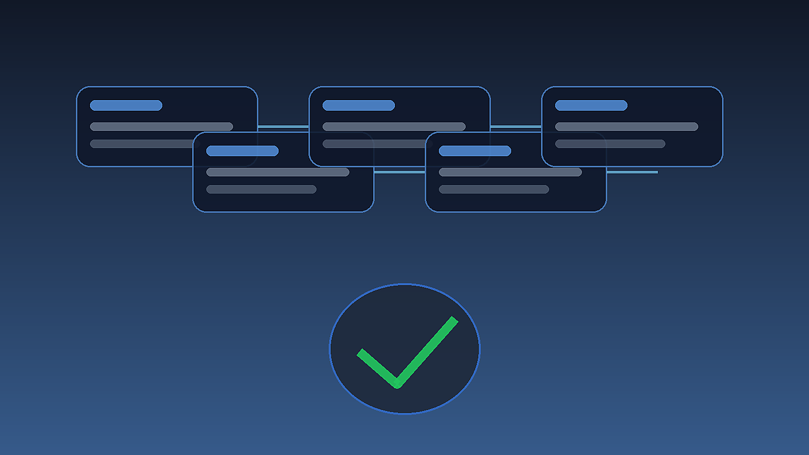 Prompt version control and approval workflow diagram