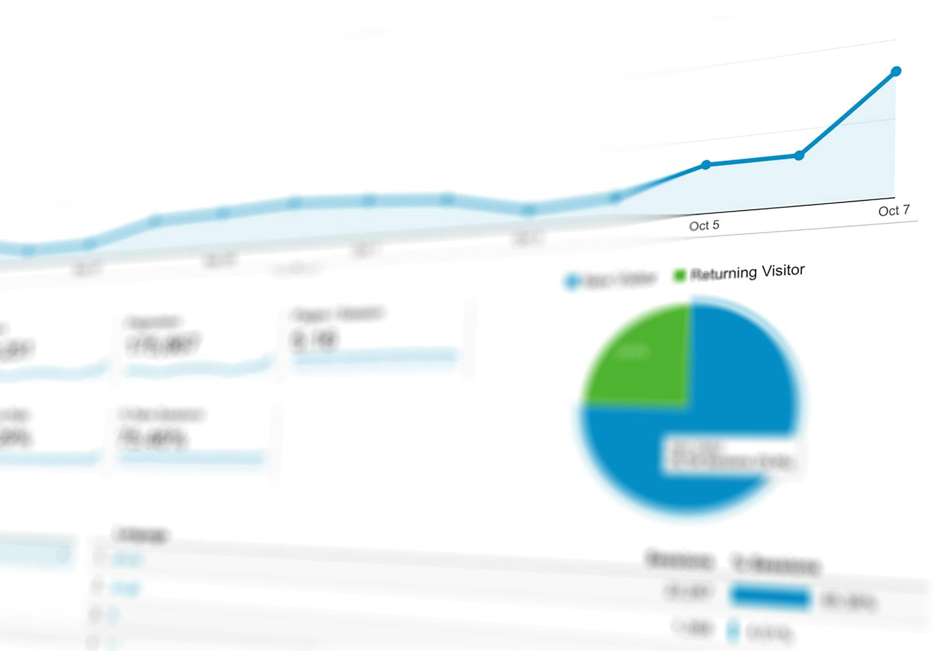 Analytics dashboard representing ClickUp automation reporting