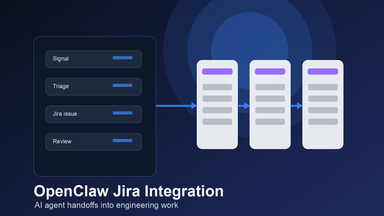 OpenClaw Jira Integration: A Buyer's Guide to Cleaner Engineering Handoffs