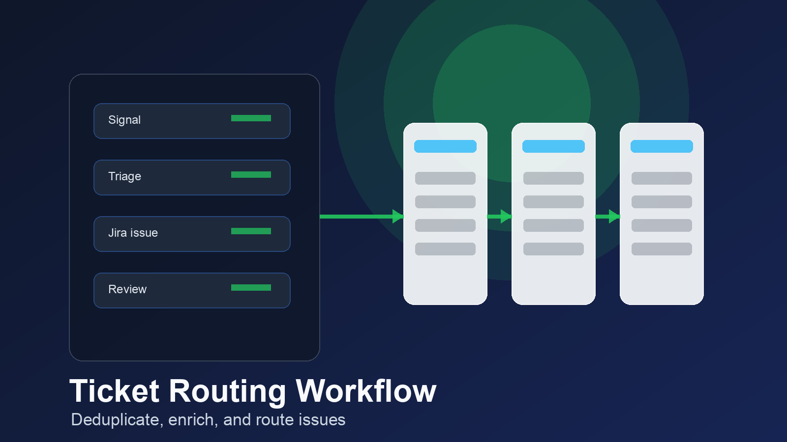 OpenClaw Jira field mapping and issue routing
