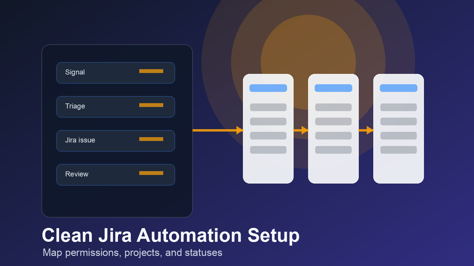 OpenClaw Jira automation setup with status mapping