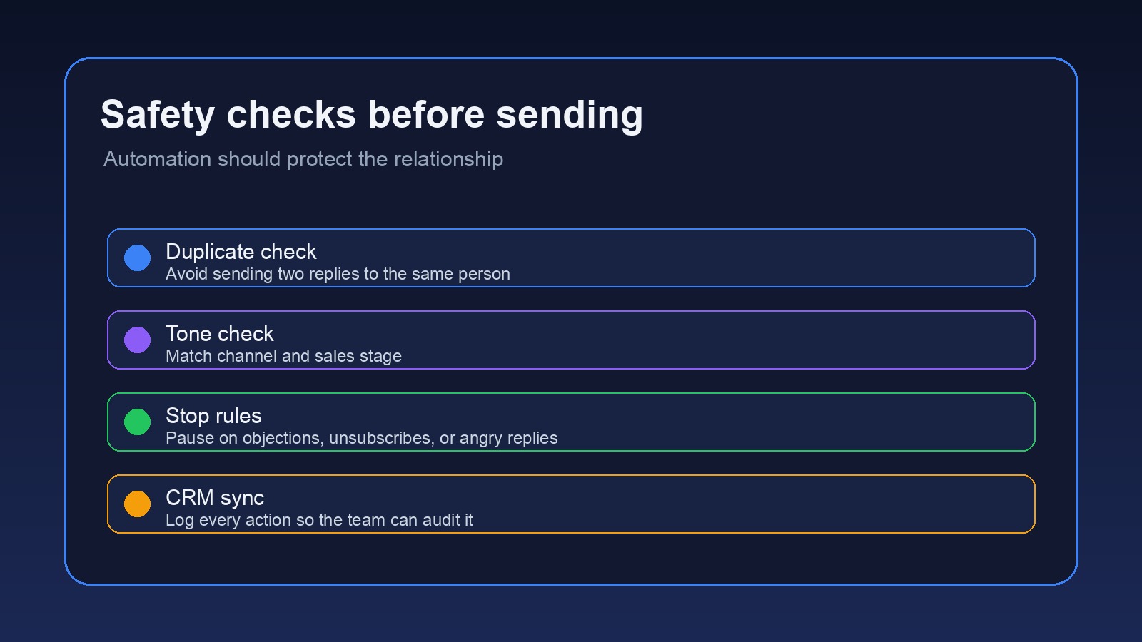 OpenClaw sales automation safety checks