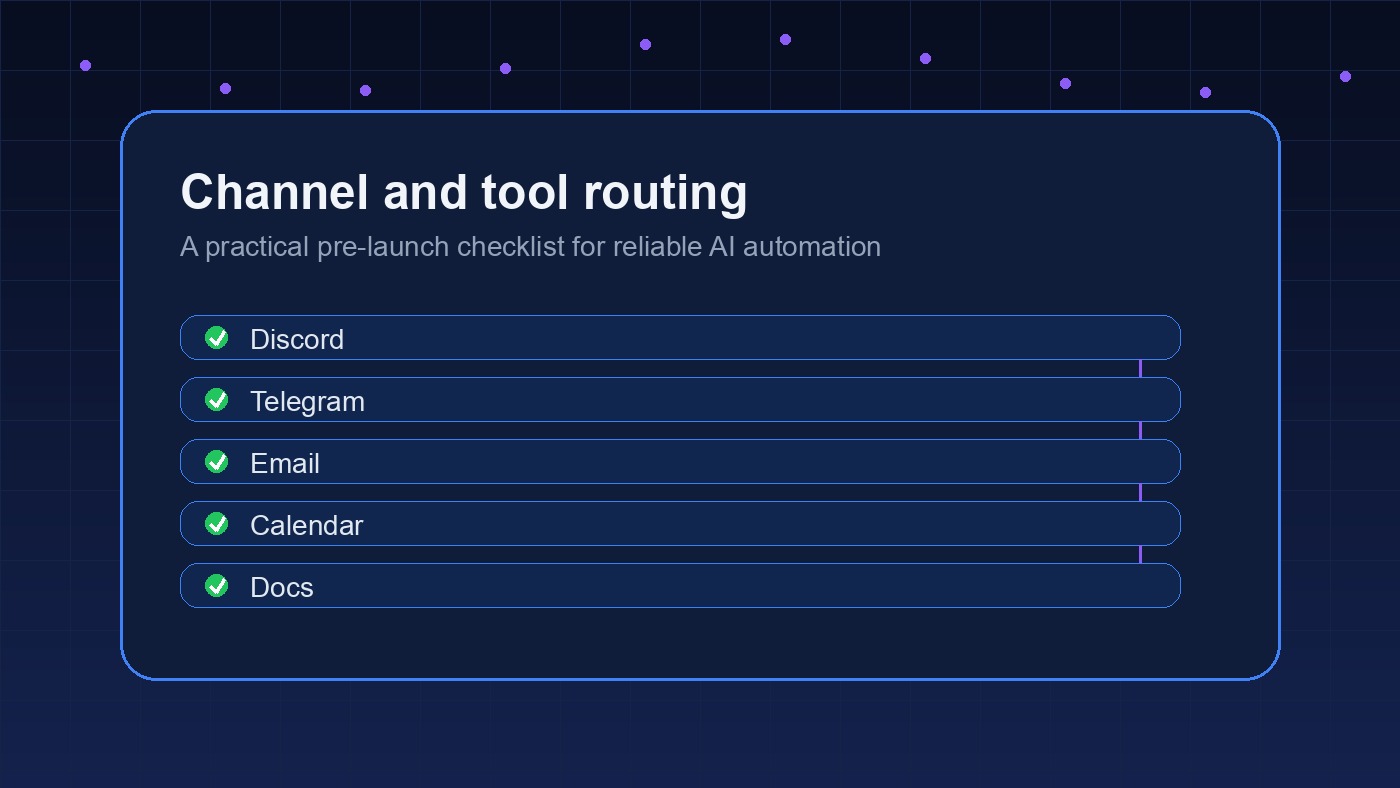 OpenClaw setup checklist channel routing map