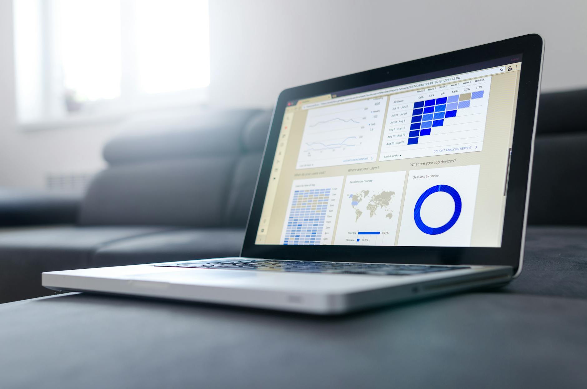 Business dashboard on a laptop for AI executive assistant workflows