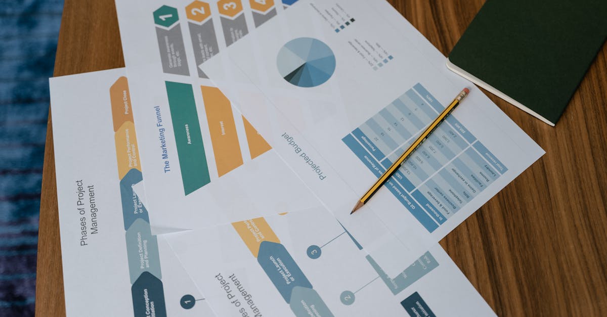 Project documents and checklist for a Teams automation rollout